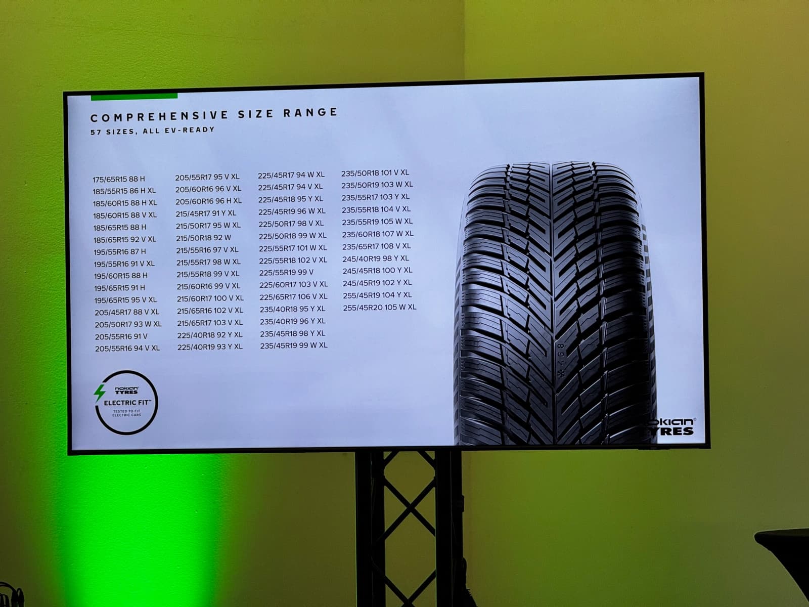 Mehr Grip, mehr Nachhaltigkeit: Der neue Ganzjahresreifen von Nokian Tyres